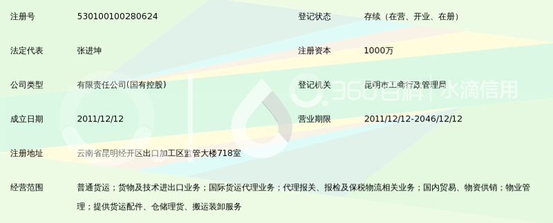 江苏商贸公司：行业动态与未来趋势